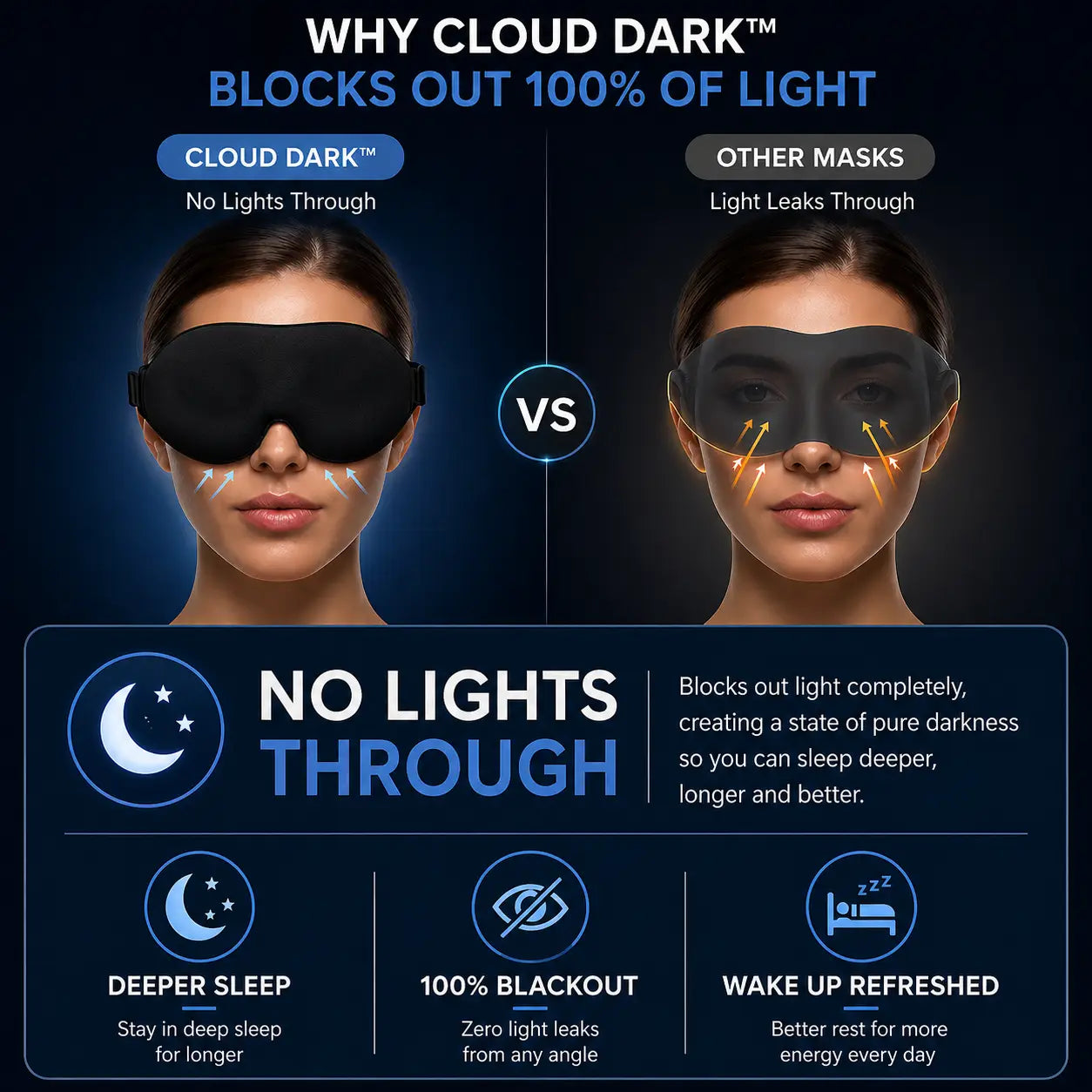 Cloud Dark™
